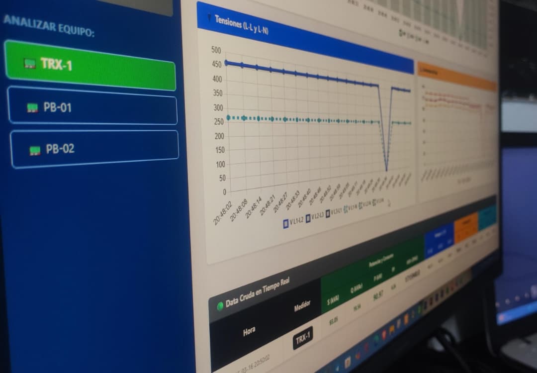 KTESP Cloud Dashboard